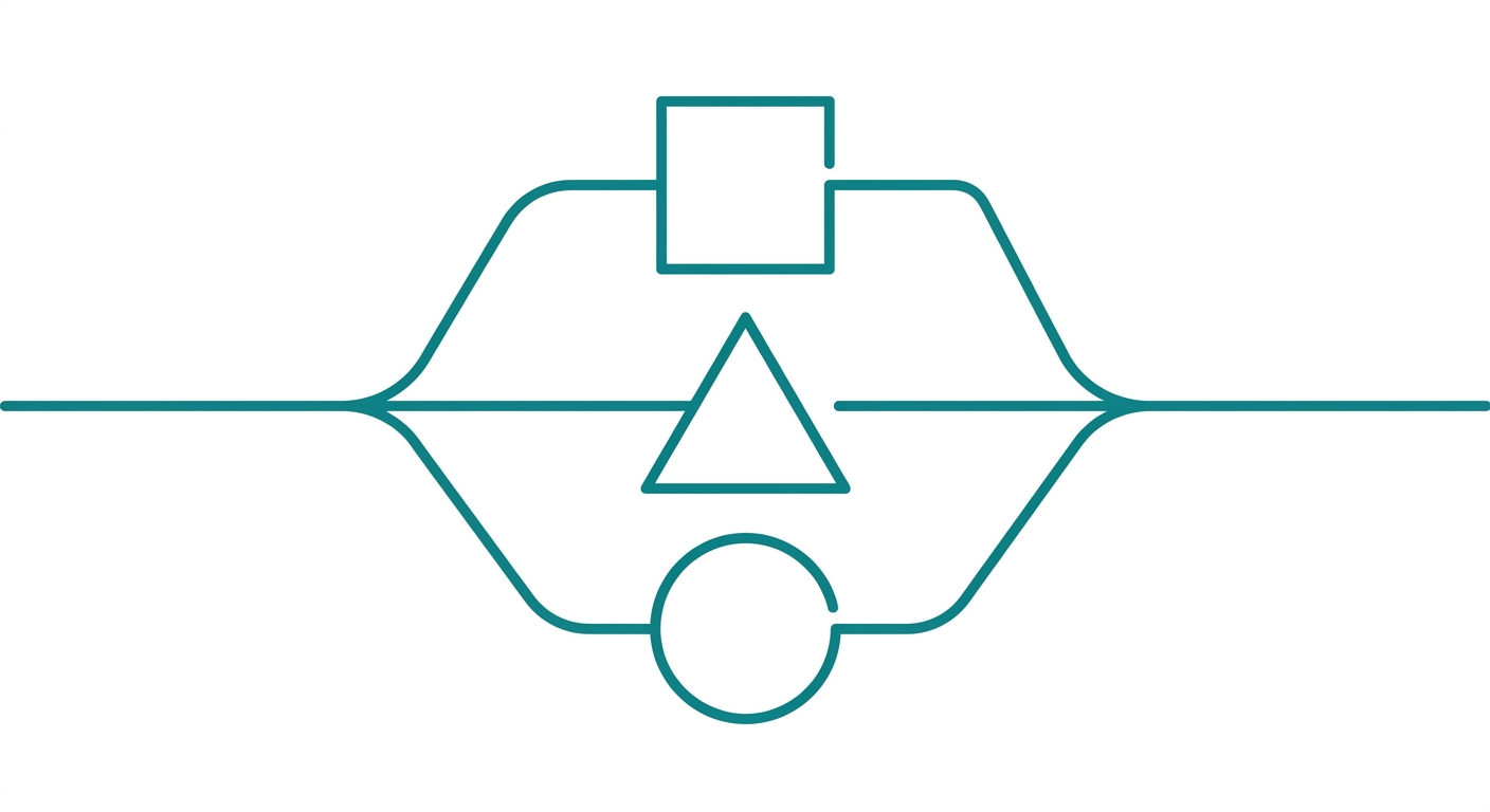 The Frameworks Disagree: Which Should You Follow?